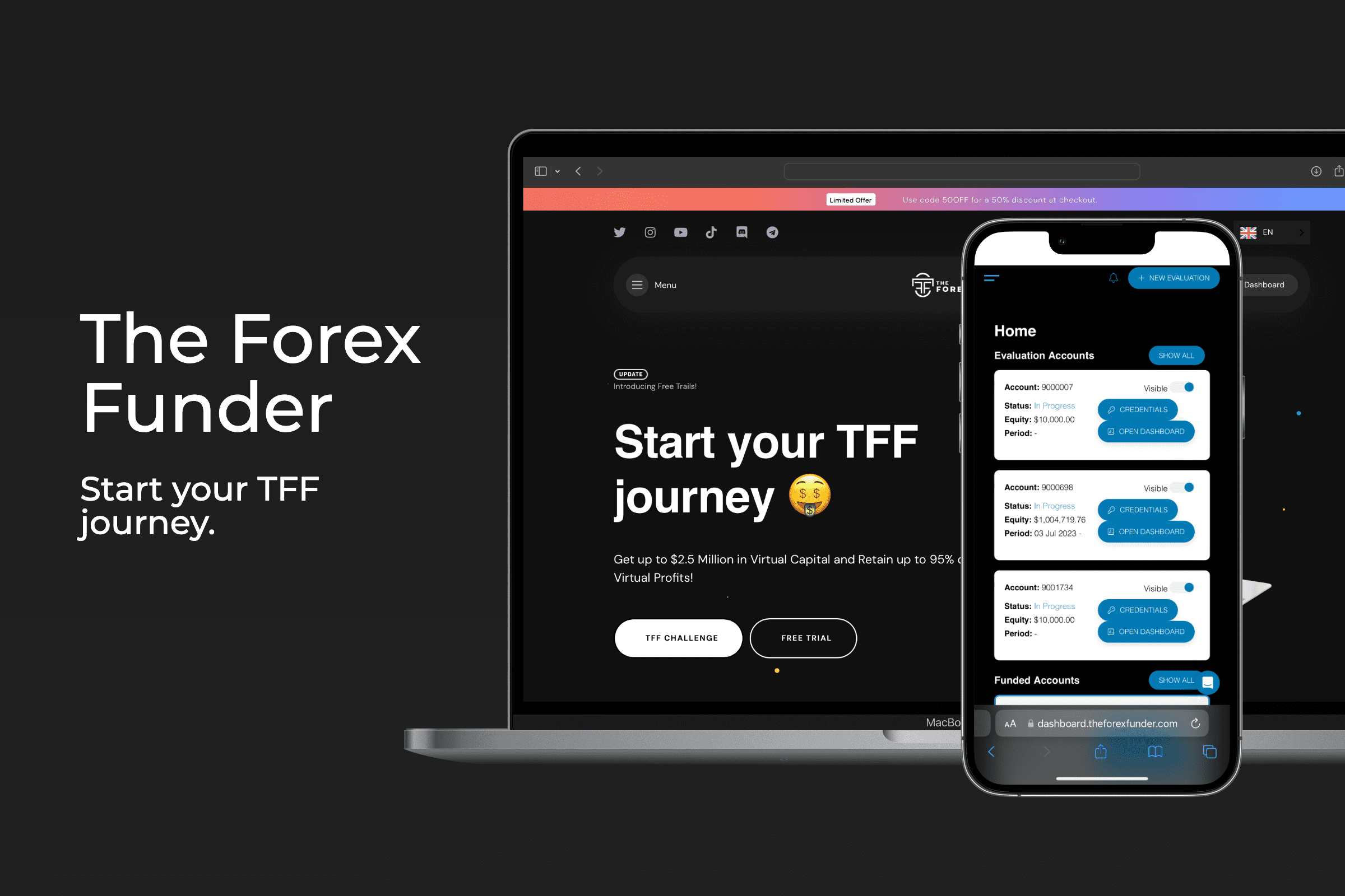 Biggest Giveaway Yet! | The Forex Funder