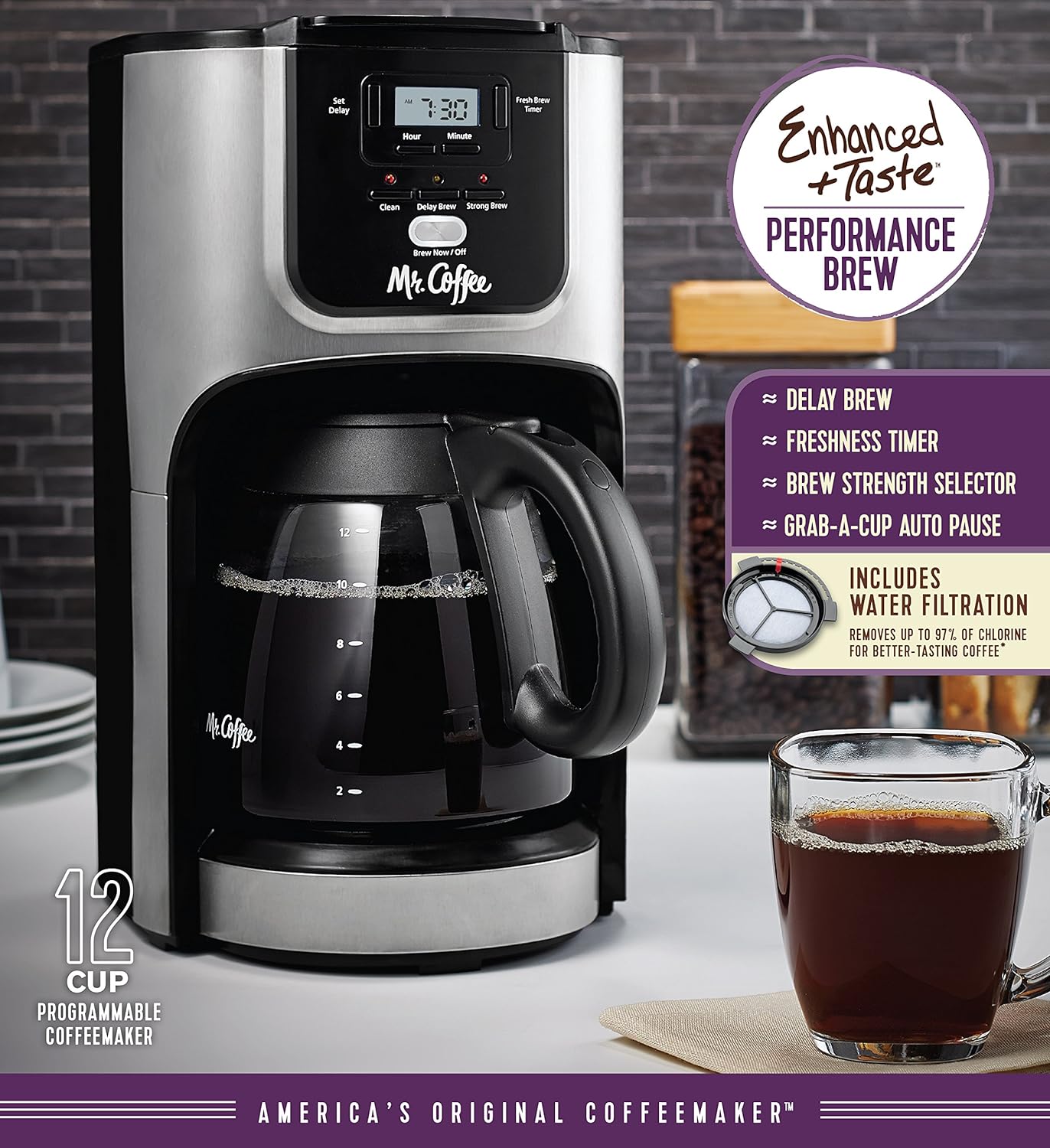 Mr. Coffee 12-Cup Coffee Maker